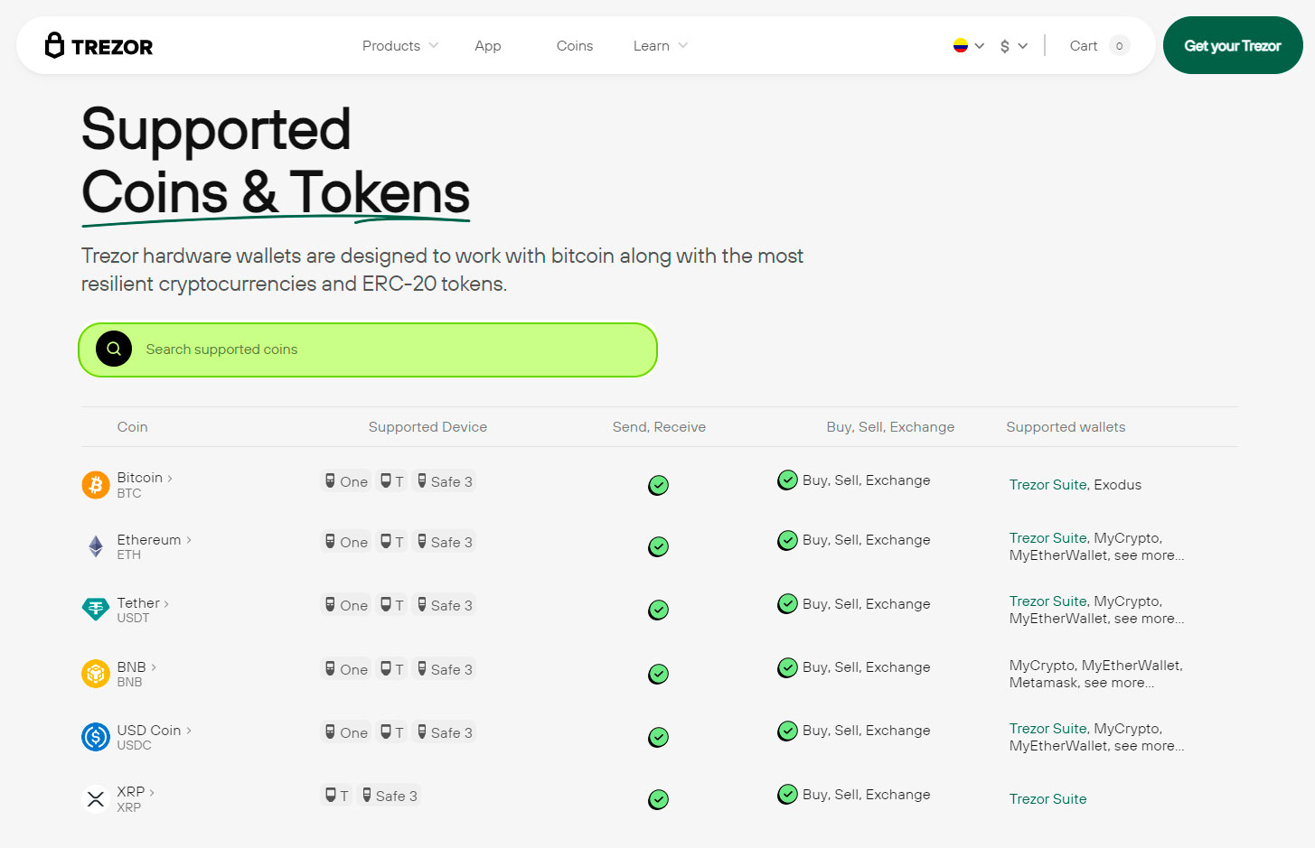 Cuales criptomonedas soporta la billetera Trezor 3