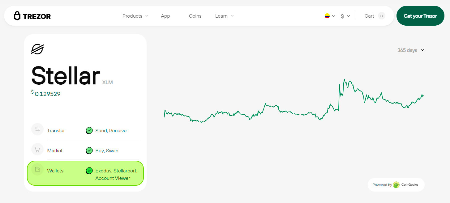 Almacenar Stellar en Billetera Trezor
