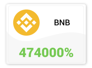 Binance-Ganancias-gigantes