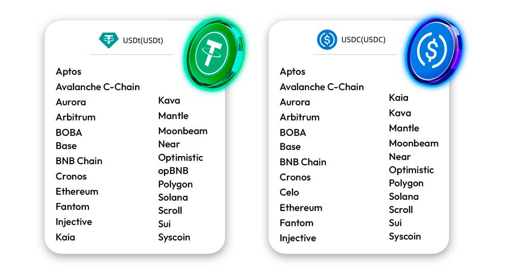 criptomonedas-y-tokens-safepal---4