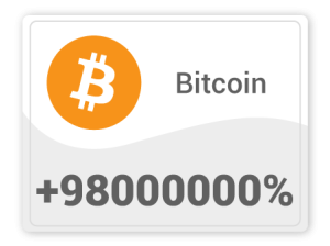 Bitcoin-Ganancias-gigantes