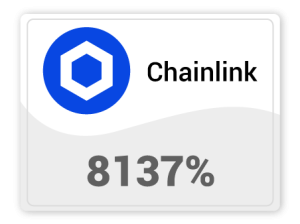 Chainlink-Ganancias-gigantes