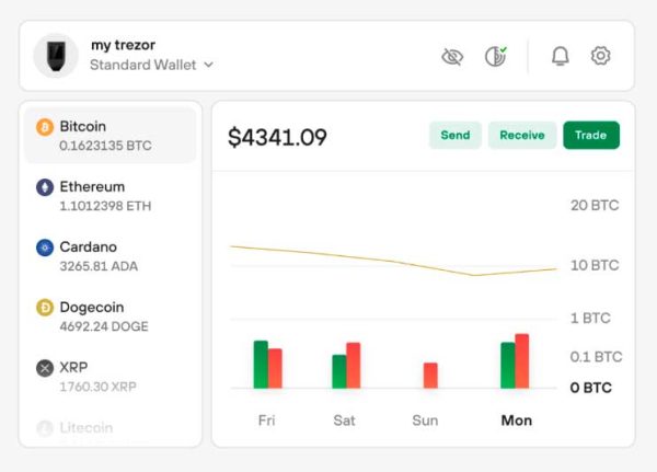 Administra tus criptomonedas en la App de la Trezor Safe 3